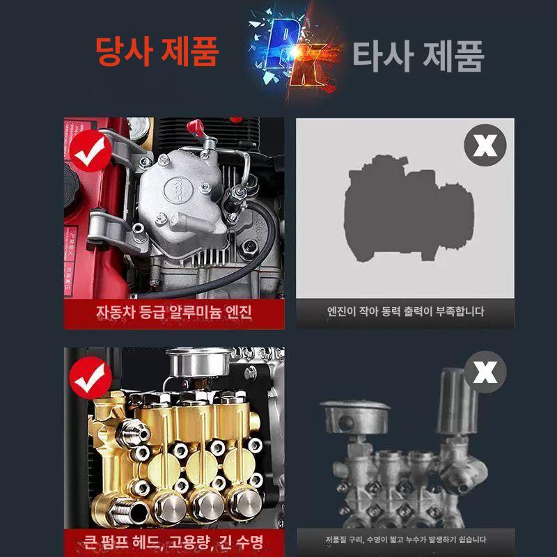 고압 세척기 하수구 배관청소 기름때제거 분사기 펌프 하수도 워터건 파이프 변기청소 - 상세 이미지 5