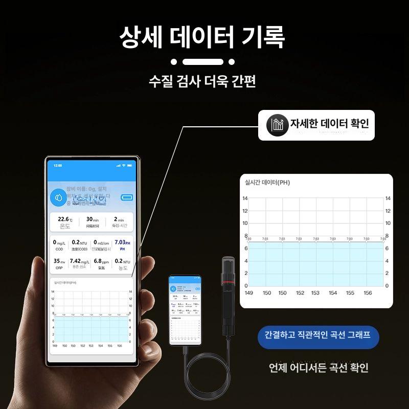 토양 습도계 ec 비료 검출기 수분계 정원용 식물 재배 측정기 스마트 이미지 6