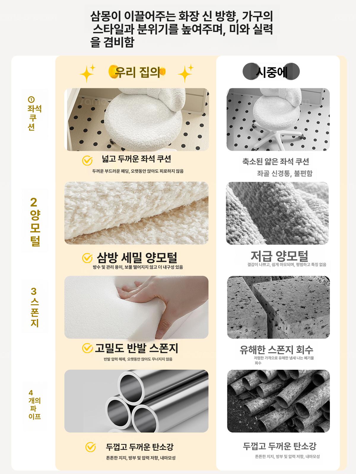 화이트 의자 화장대 스툴 바퀴 이동식 공간활용 체어 인테리어 모던 미용실 - 상세 이미지 4