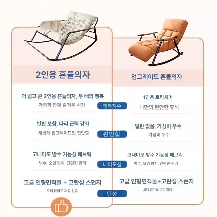 수유 안락의자 접이식 흔들 1인용 로킹체어 오렌지 대나무 북유럽 휴식 - 상세 이미지 5