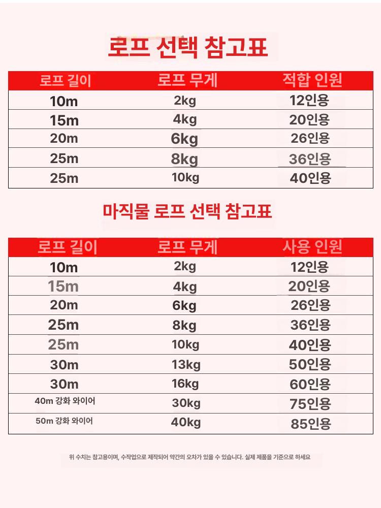 운동회 줄다리기밧줄 굵은 체육 로프 학교 단체 게임 동아줄 야유회 운동회용품 - 상세 이미지 5