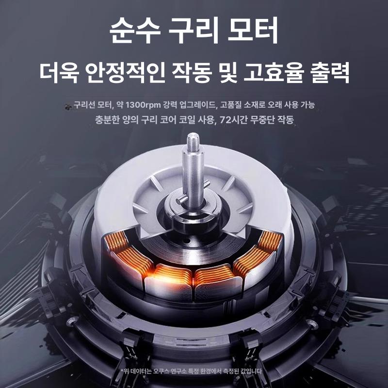 공업용 선풍기 대형 영업용 현장 축사 750 산업 강풍기 박스팬 업소 냉각팬 - 상세 이미지 2