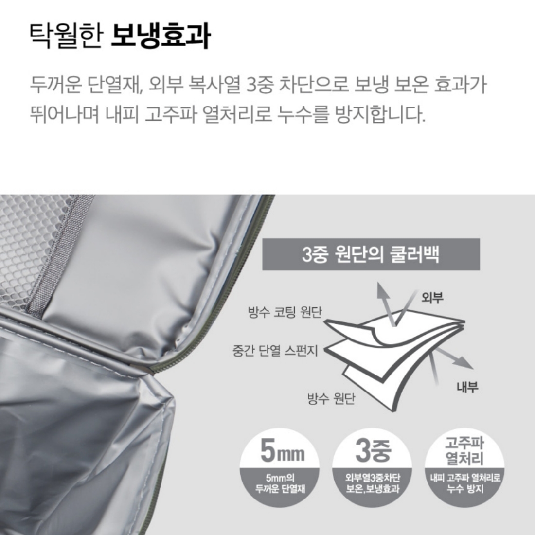 코멕스 밀리터리 보냉백 캠핑 피크닉 아이스박스 대형 소프트 아이스 쿨러백 15L, 카키 이미지 7