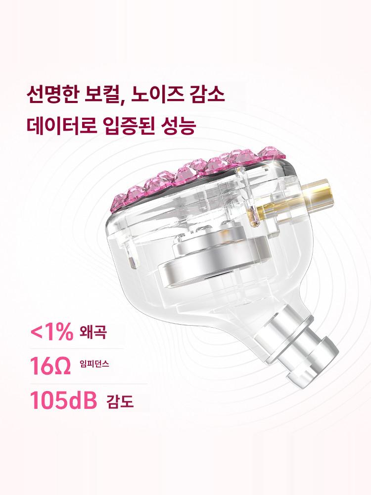 뮤지션 인이어 고음질 방송용 하이파이 라이브 이중 커널형 무대 배우 청취 이어셋 - 상세 이미지 3