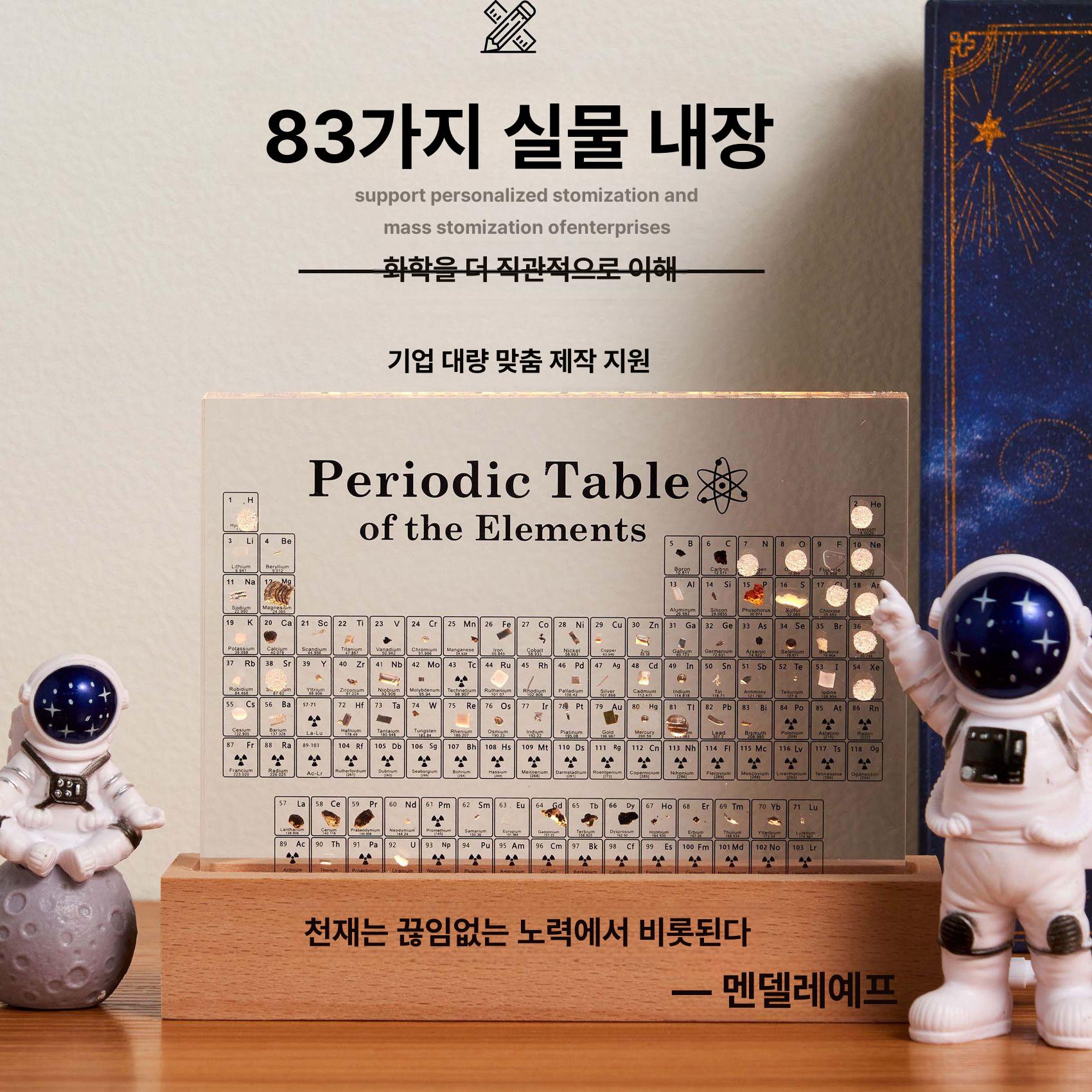 원소 주기율표 실물 사이언스 장식용 아크릴 원소기호 물리 교육용 - 상세 이미지 2
