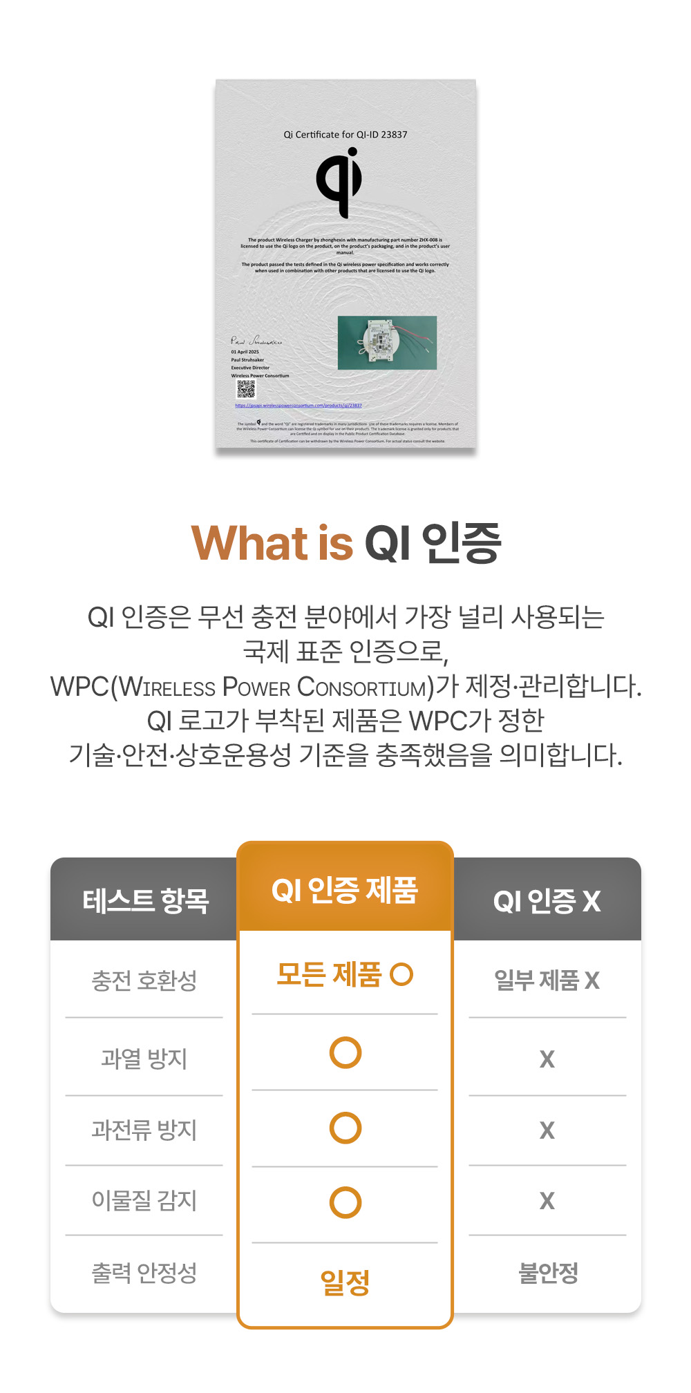 루시드 무선 충전 조명 스탠드(EP-WCL-BG4)