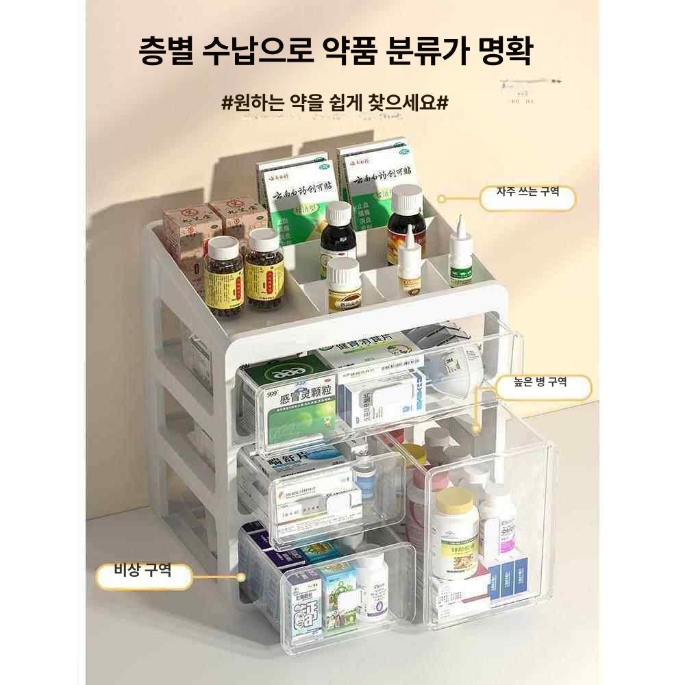 약상자 봉투 보관함 약 식탁 케이스 약정리함 정리 - 상세 이미지 3