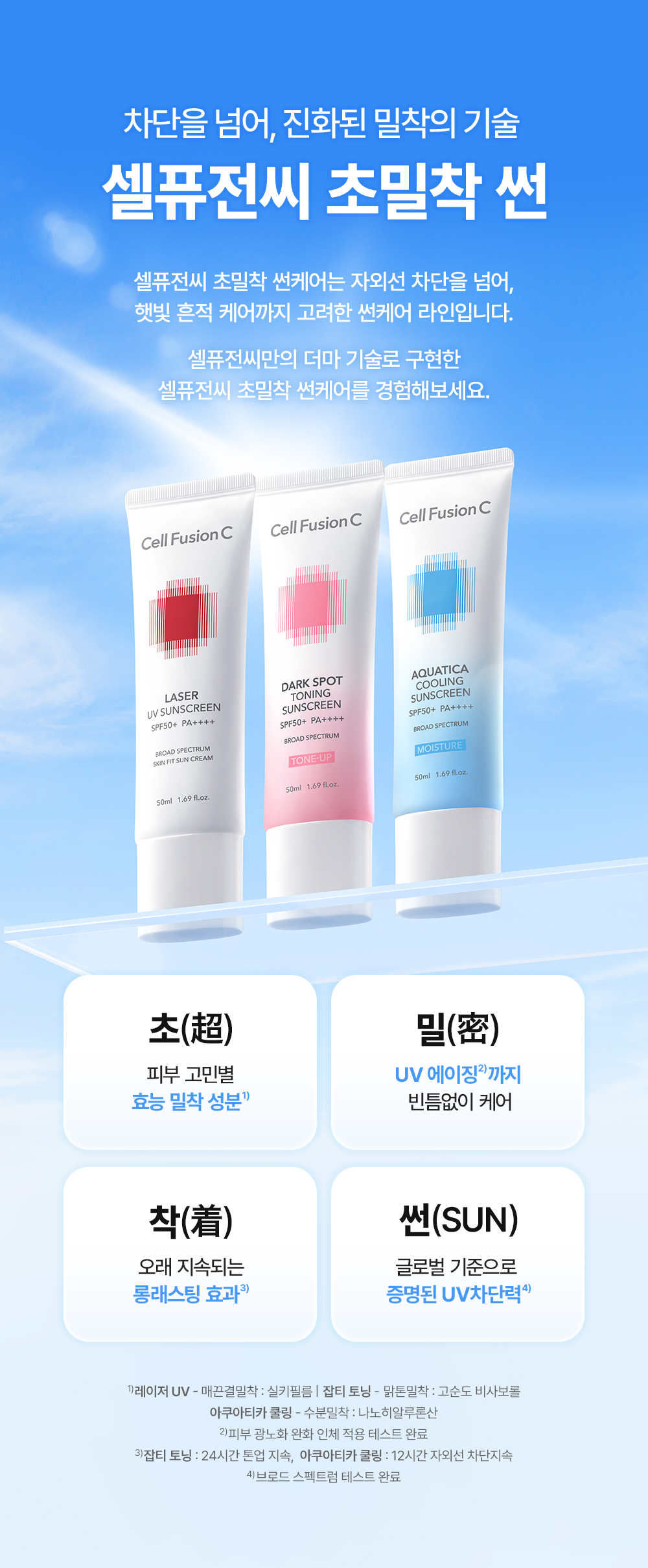 cellfusionc Aquatica™ hydro complex sunscreen