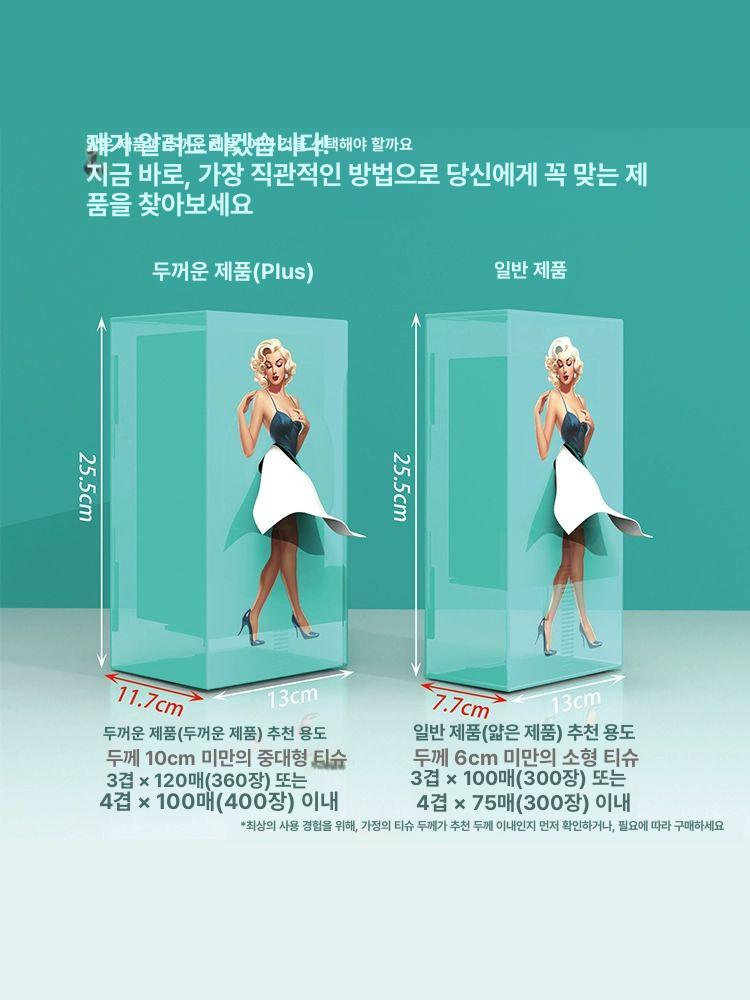 티슈업걸 마릴린먼로 티슈스 휴지갑케이스 - 상세 이미지 2