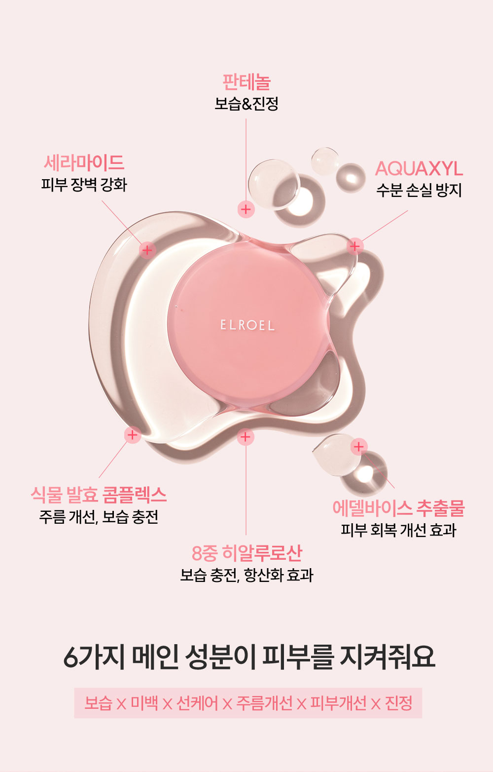 ELROEL Strawberry Milk Tone-up Sun Cushion - description 20