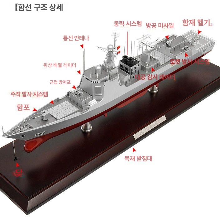 모형 해군 군함 052D-172 현대 해상 전투 구축함 정교한 합금 다이캐스트 메탈 052D-172 (먼지 덮개 없음) - 상세 이미지 3