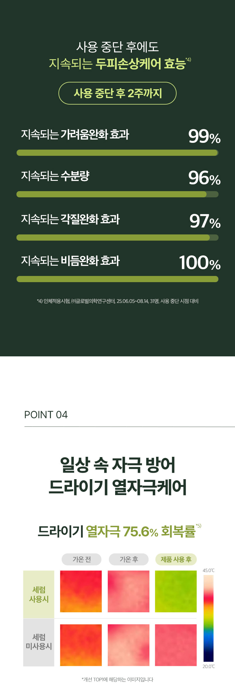RYO Root:Gen Triple Shot Scalp Serum - description 8