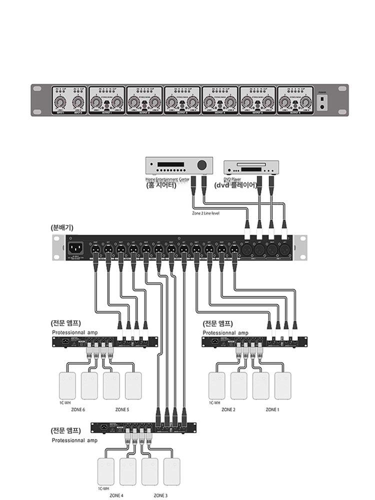 오디오 신호 분배기 DVI 허브 스위칭 XLR HIFI 볼륨 FS26 오디오 분배기 - 상세 이미지 5
