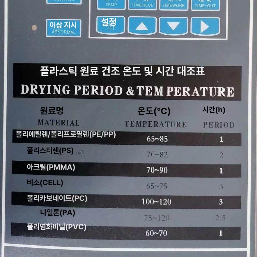 플라스틱 건조기 호퍼 성형 사출 원료 드라이 말리는 기계 스테인리스 재질 원통형 이동식 RDH-50 - 상세 이미지 3
