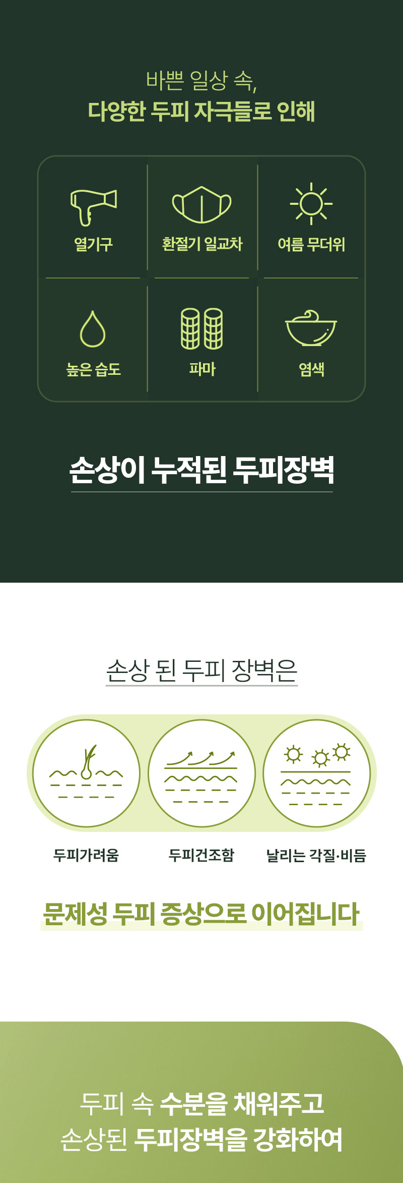 RYO Root:Gen Triple Shot Scalp Serum - description 2