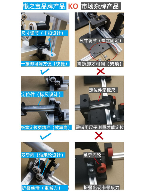 종이 박스 접는 기계 제함기 카드 오시기 접지기계 - 상세 이미지 4