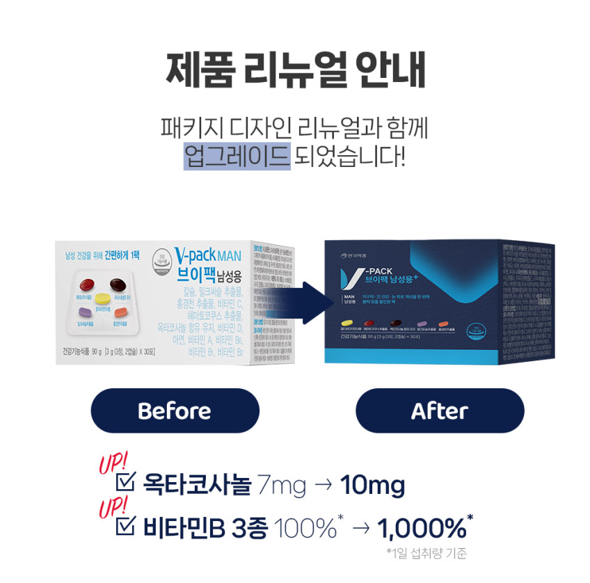 안국약품 브이팩 남성용+ 올인원 멀티팩 종합비타민 옥타코사놀 30포 90g, 3개 판매처 상세 정보 이미지 3