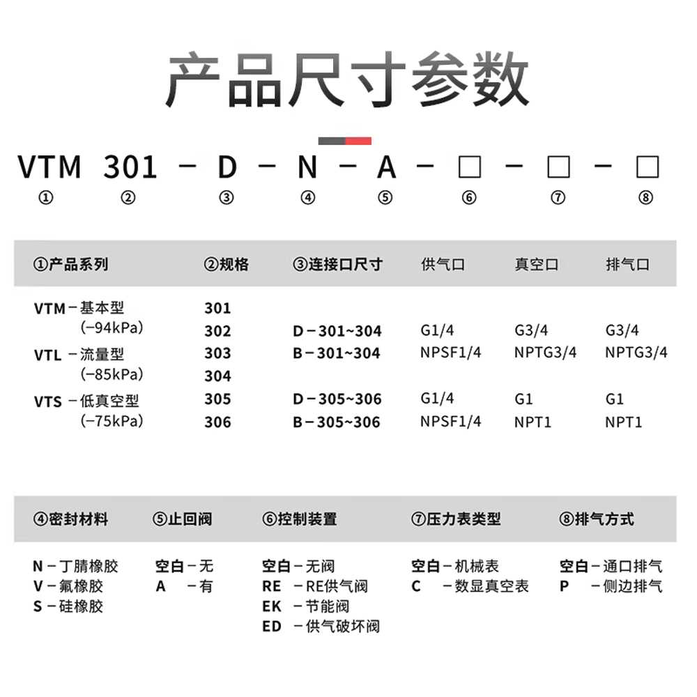 진공 발생기 공압식 고유량 흡입 다단식 공기 펌프 VTM301 - 상세 이미지 5