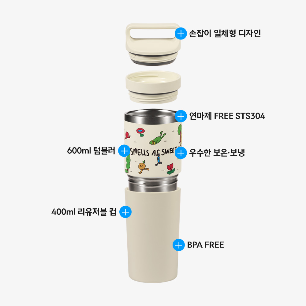 락앤락x벌룬프렌즈 2 in 1 텀블러 600ml - 상세 이미지 3