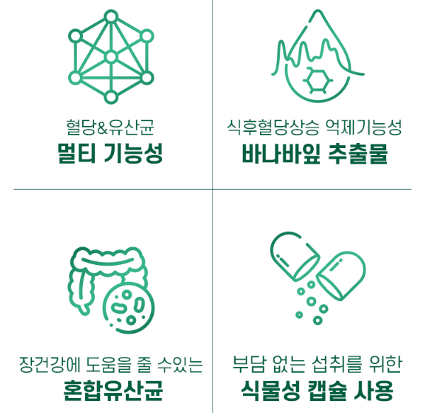 식후혈당케어 유산균 바나바잎추출물 코로솔산 영양제 장건강 효능 관리 공복 캡슐 - 상세 이미지 3