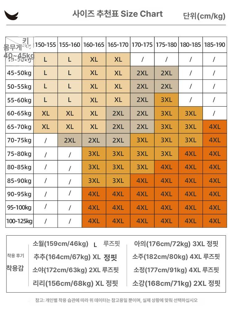 오토바이 방한복 점프수트 배달 라이더 방한슈트 방풍 겨울 작업복 - 상세 이미지 5