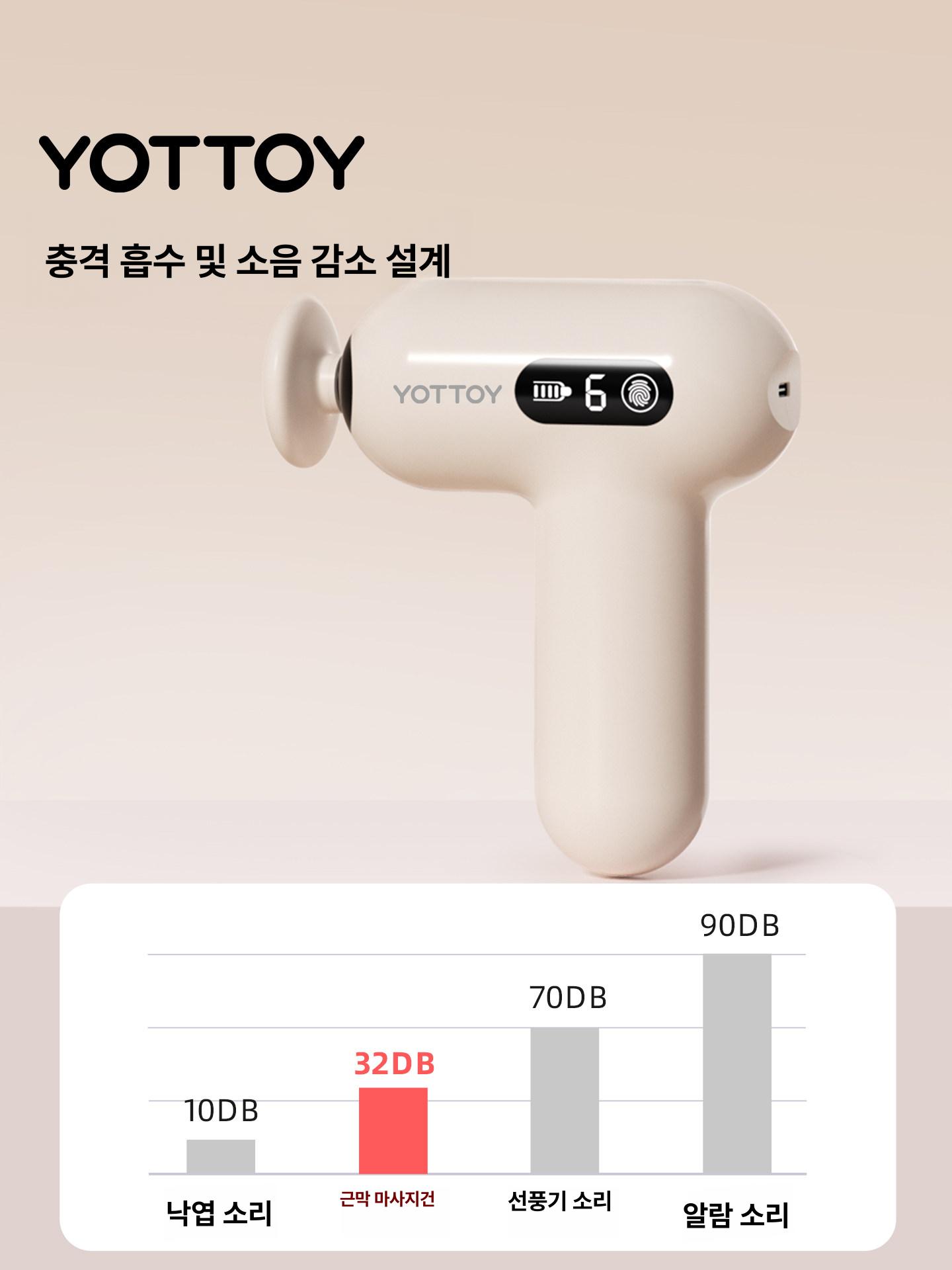 미니 근육 마사지기 근막 건 여성용 다기능 문라이트화이트 LCD 터치스크린 6단계 솔 - 상세 이미지 4