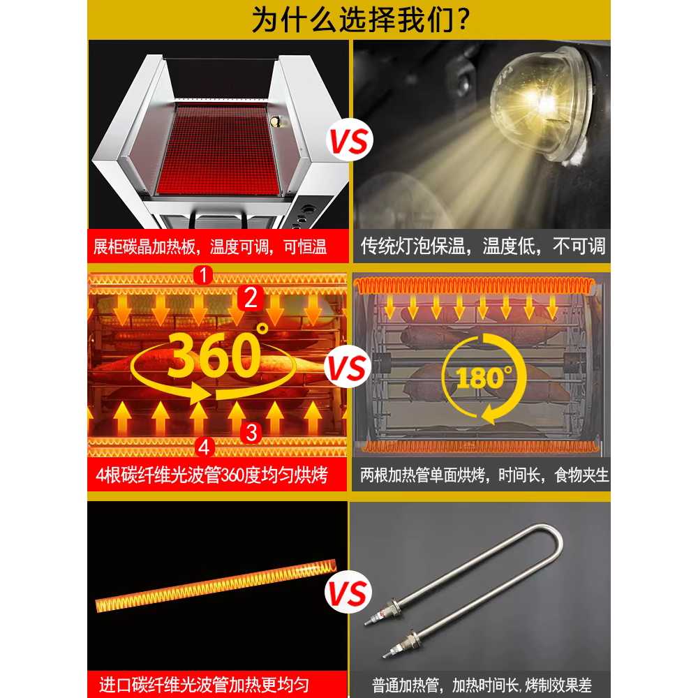전기 고구마 오븐 옥수수 감자 자동 굽기 기계 머신 A 이미지 6