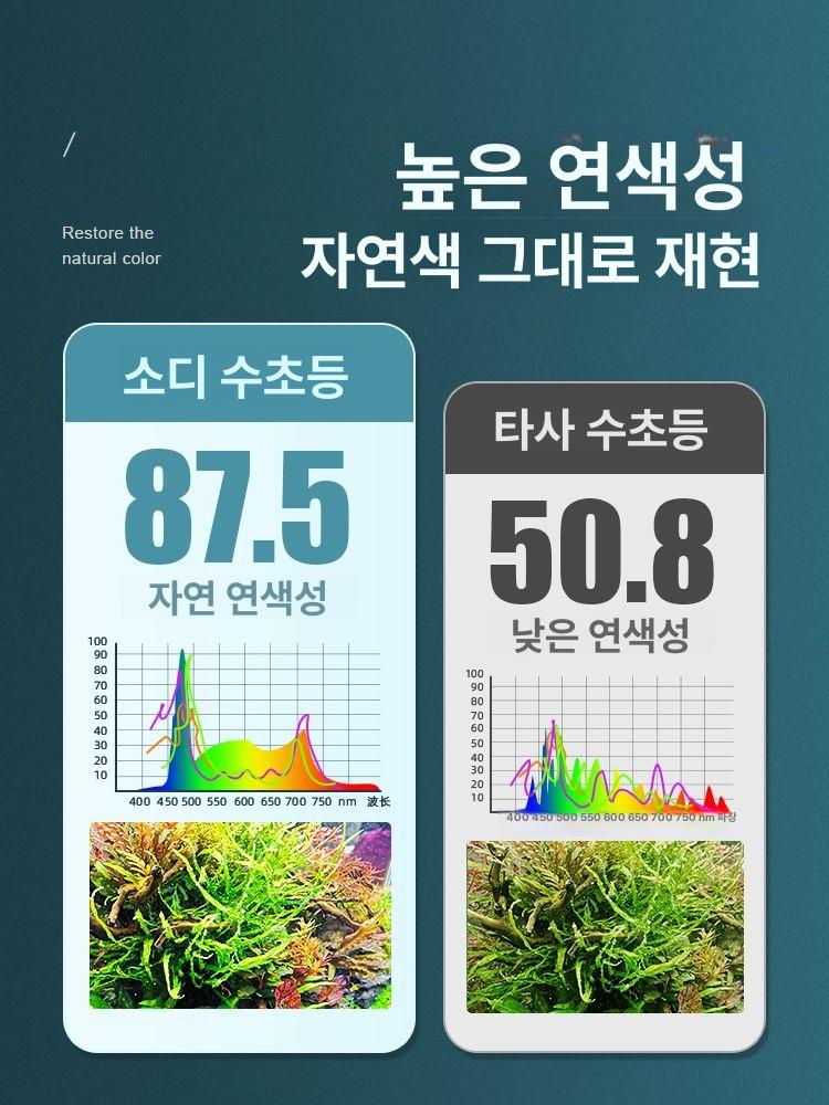 LED 수족관 클립등 어항조명 수족관led 수조조명  - 상세 이미지 4