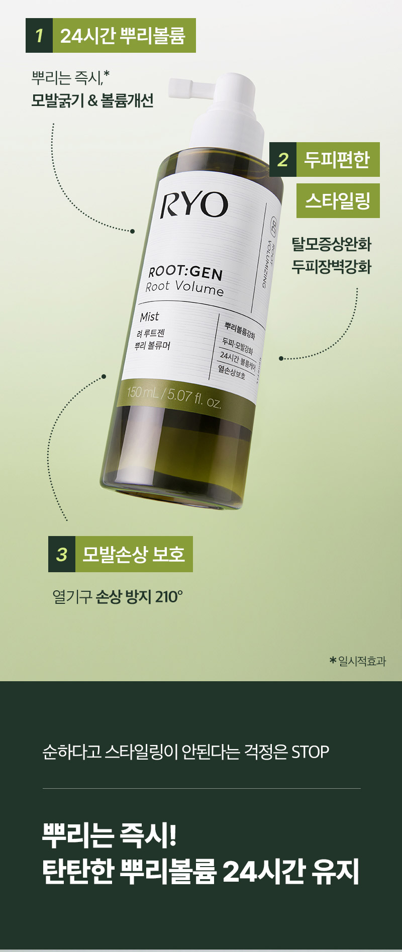 RYO Root:Gen Root Volumizer - description 5