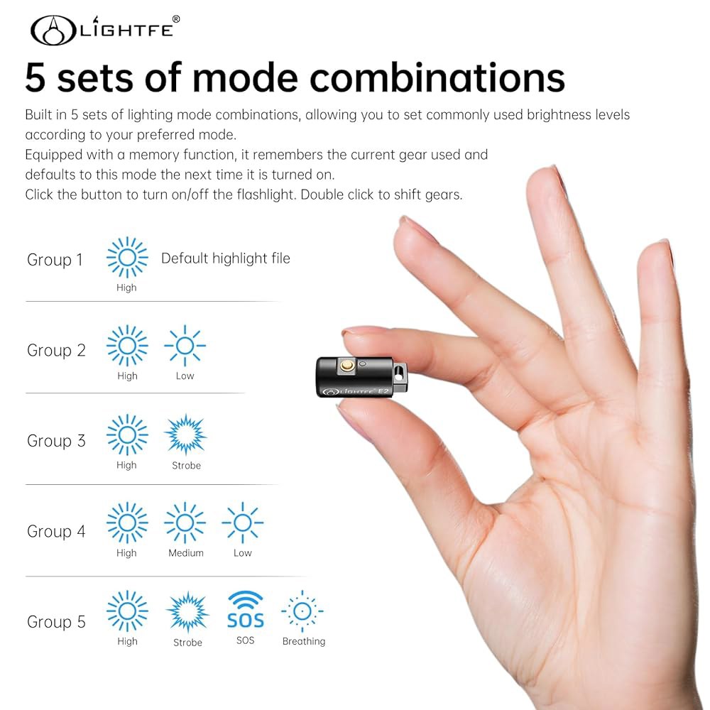 LIGHTFE E2 미니 열쇠고리 손전등 - 충전식 USB 마그네틱 충전, 소형 및 밝은 LED 포켓 라이트, 캠핑, EDC, 일상 휴대용 Black E2 - 상세 이미지 2