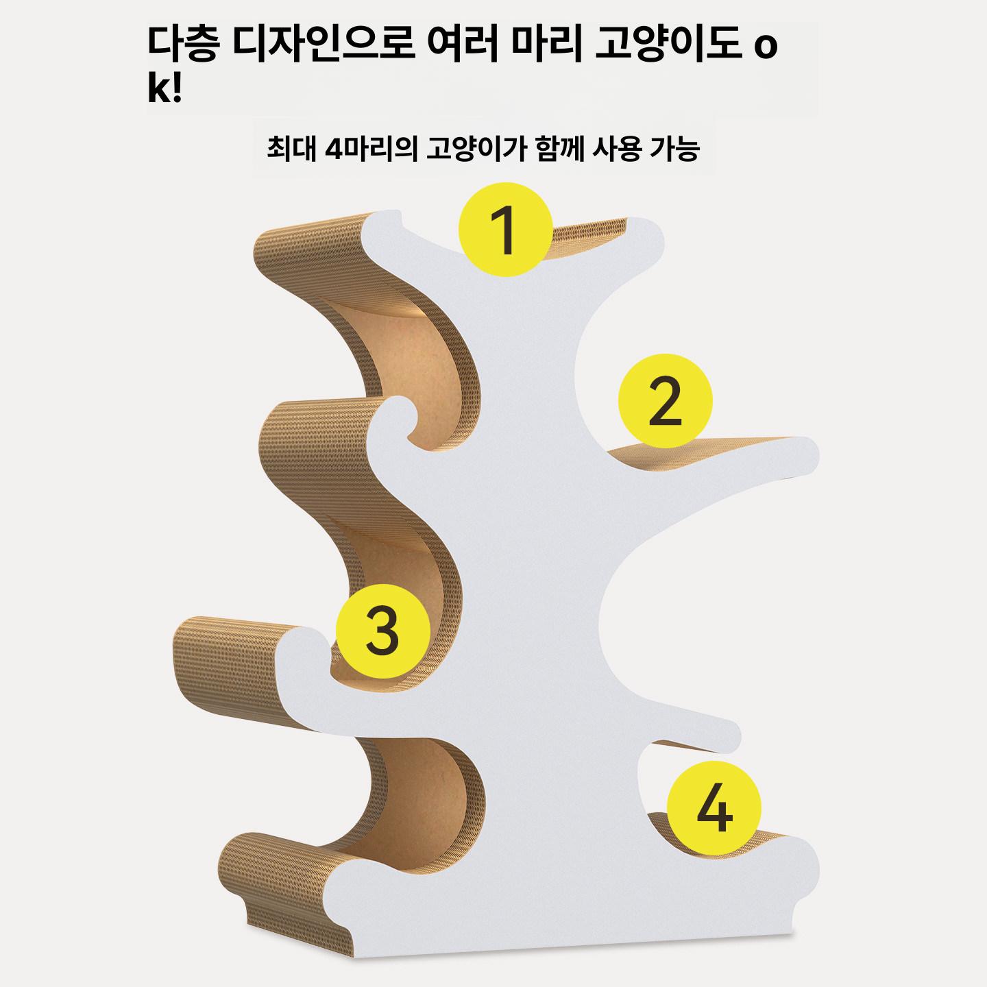 베스트 골판지 고양이놀이터 스크래처 통합형 긁기 라운지 커터 내구성 침대 스크래칭 - 상세 이미지 4