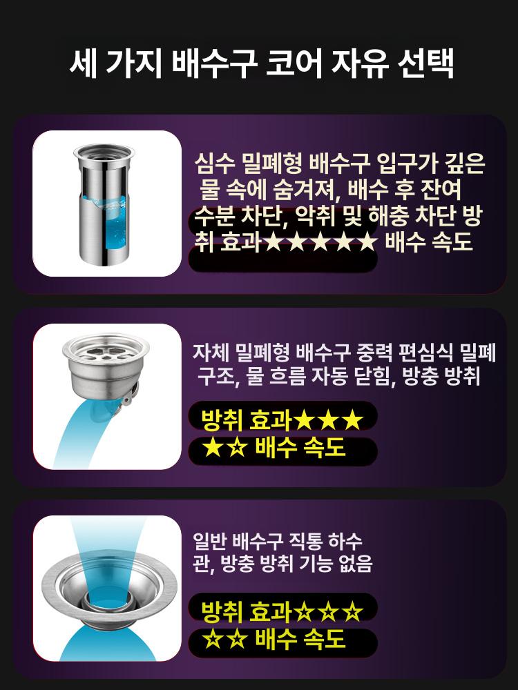 배수구 덮개 스테인리스 원형 하수구 거름망 머리카락 막힘방지 욕실 주방 10cm 표준 단일 1+1 - 상세 이미지 5