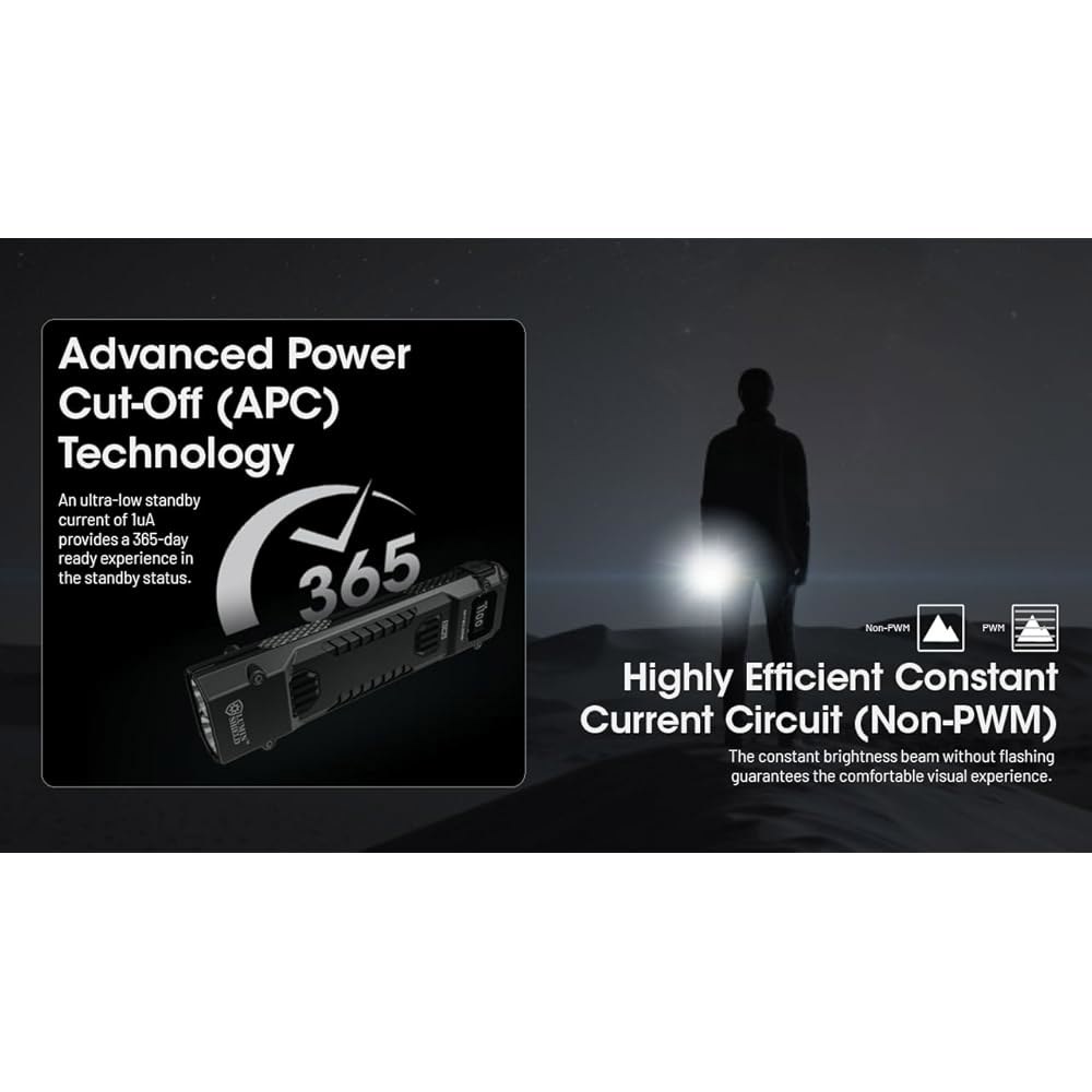 니테코어 EDC29-6500 루멘 매일 휴대용 충전식 손전등(에코센사 USB-C 충전 케이블 포함) - 상세 이미지 3