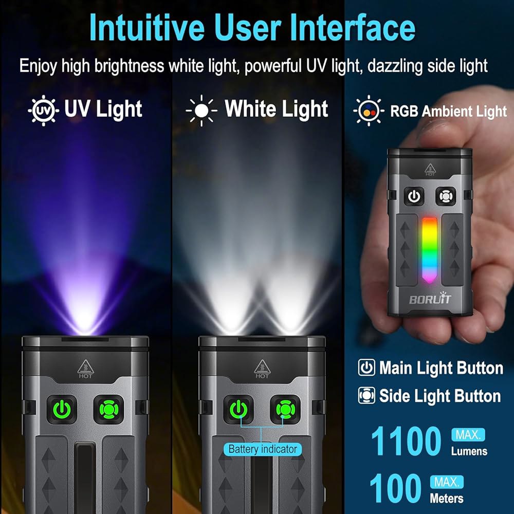 BORUIT EV20 LED 소형 EDC 손전등 365nm UV 라이트, 루멘 USB-C 충전식 포켓 키 체인 1100개 RGB 사이드 IP66 방수, 캠핑용 클립 및 테일 자석, - 상세 이미지 2