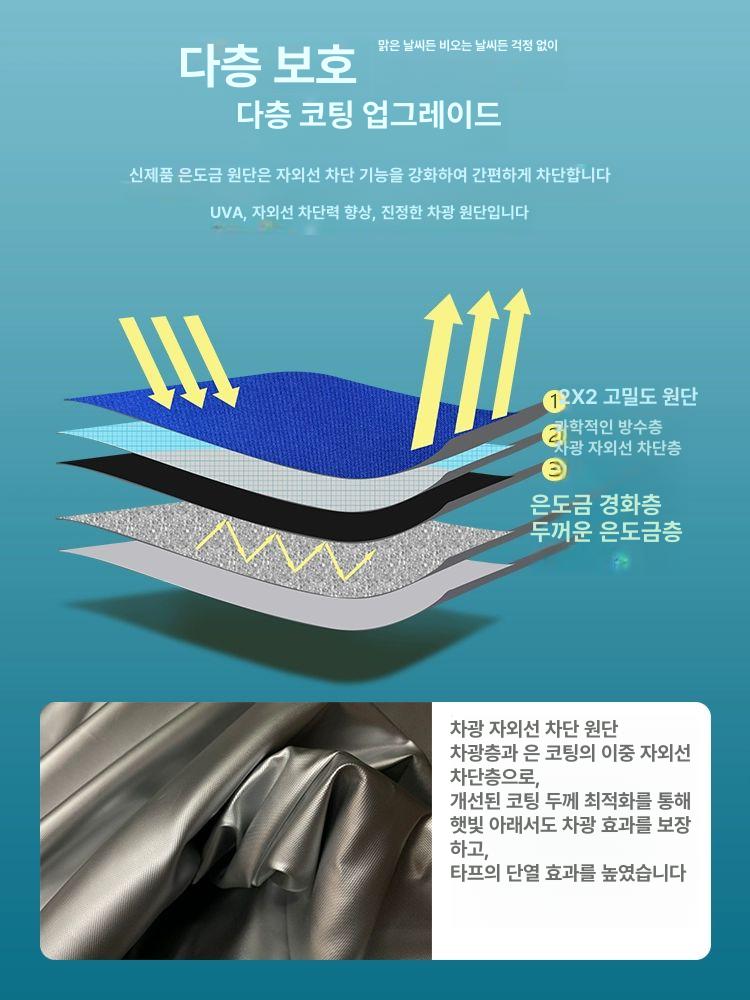 야시장 천막 접이식 포장마차 워터프루프 대형 야외 노점 캐노피 - 상세 이미지 3