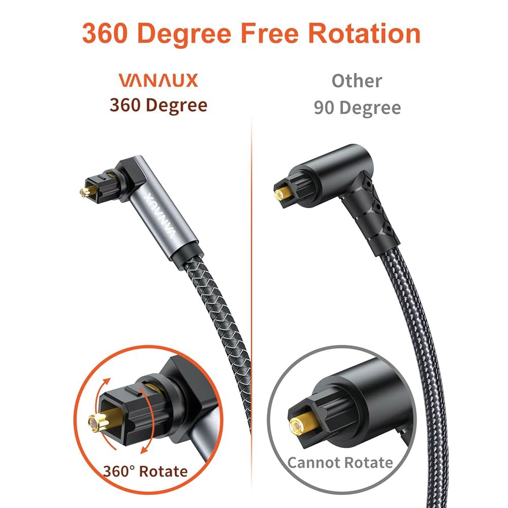 VANAUX 더블 90도 광케이블, SPDIF 오디오 360도 회전 가능한 L자형 직각 디지털 토슬링크 사운드 바, TV, 게임 콘솔용 남성 케이블(더블 90 , 1.5피트 / - 상세 이미지 2
