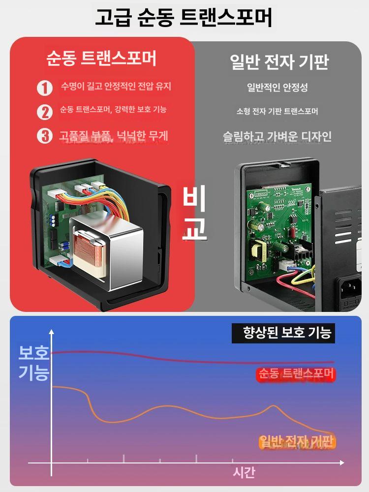 디스플레이 납땜기 열풍 인두기 휴대폰 수리 용접 전기 온도조정 솔더링 - 상세 이미지 4