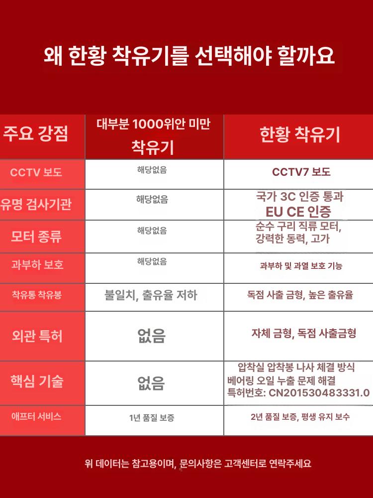 대형 착유기 업소용 펌핑 해바라기씨유 오일추출기 들깨 참기름 전통 압착기 - 상세 이미지 3