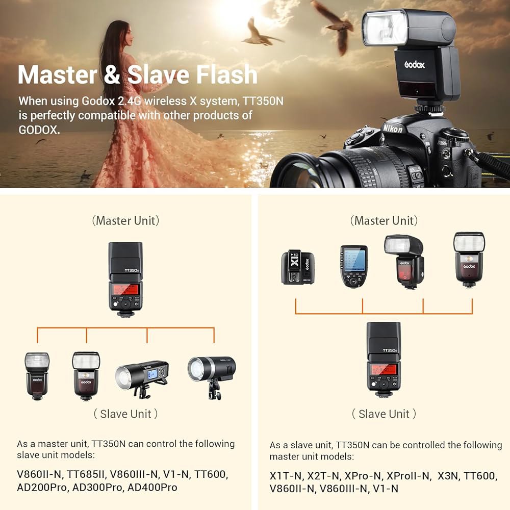 니콘용 GOODOX TT350N 플래시, 2.4G GN36 TTL 미니 카메라 플래시 스피드라이트 HSS 1/8000, 약 210 풀 파워 재활용 시간 0.1-2.2초, 니콘 카메 - 상세 이미지 3