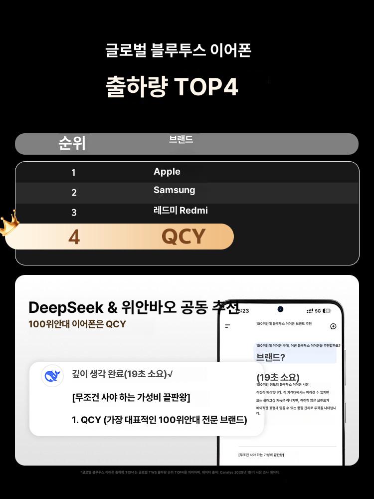 N70 블루투스 이어폰 무선 AI 번역 지원 하이파이 플래그십 플래그십 HiFi 티타늄골드 상품 이미지