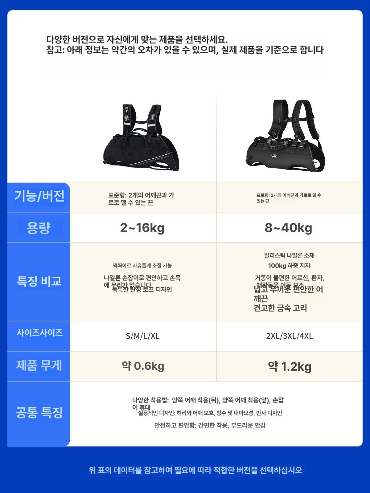 중형견 백팩 대형견 이동 애견가방 포대기 하네스 슬링백 등산 산책용 배낭 - 상세 이미지 2