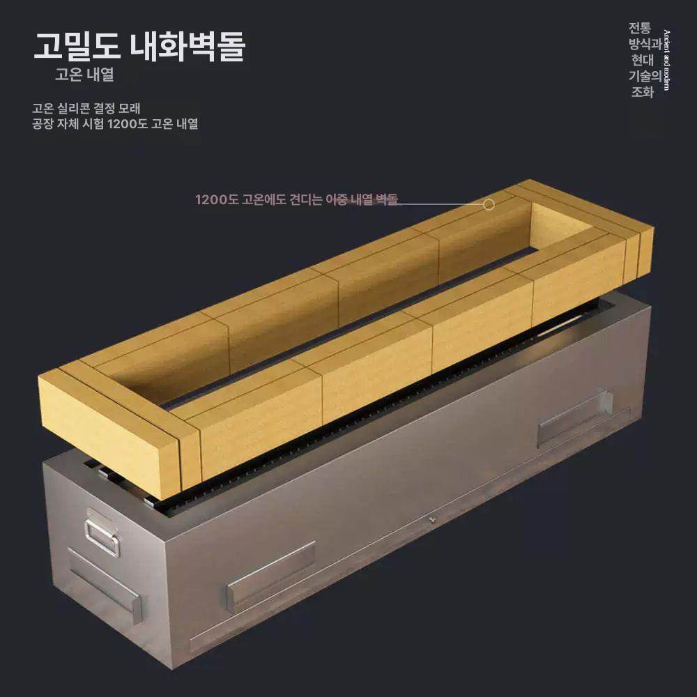 숯불 바베큐그릴 일식 야키도리 닭꼬치 훈제 캠핑 화로 고기굽기 구이팬 - 상세 이미지 4