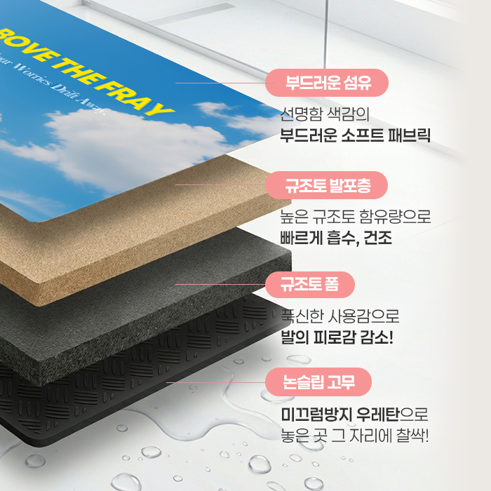그래픽 규조토 욕실 발매트 세척 빨아쓰는 미끄럼방지 논슬립 바닥 발판 주방 싱크대 화장실 이미지 8