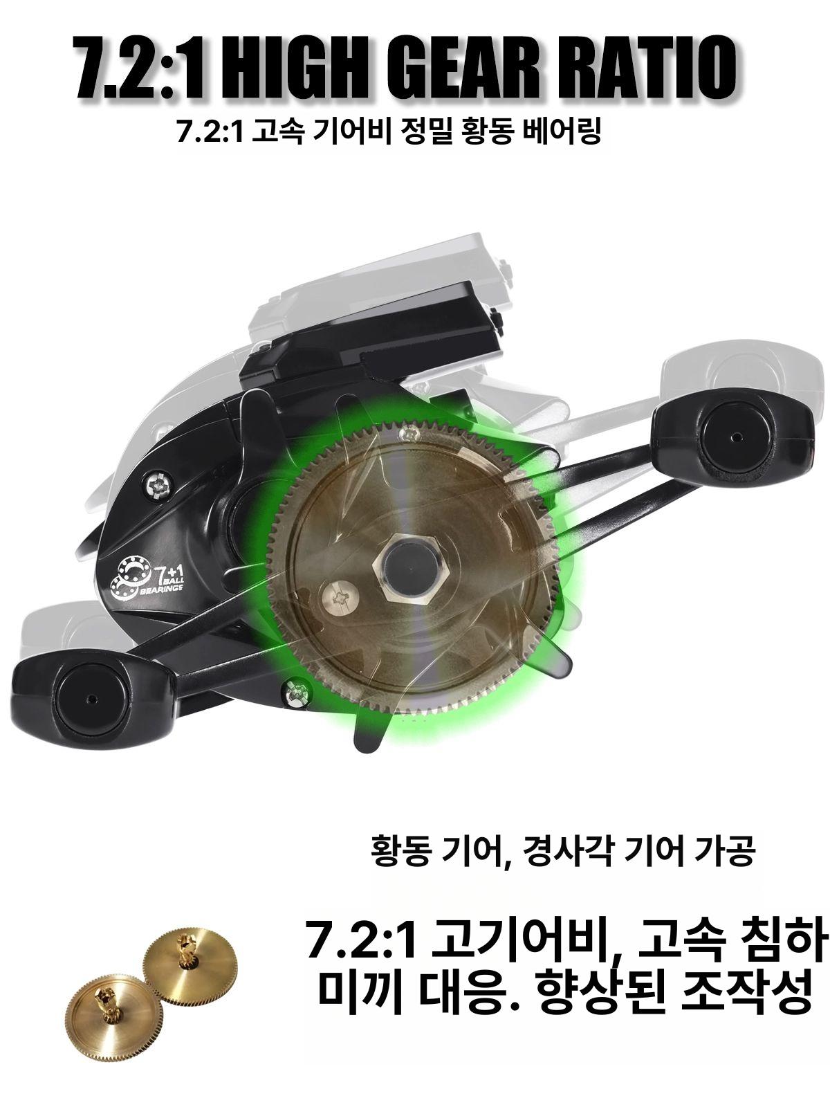 소형 전동릴 디지털 한치 쭈꾸미 문어 갈치 전자릴 케이블 자동 좌수용 - 상세 이미지 4