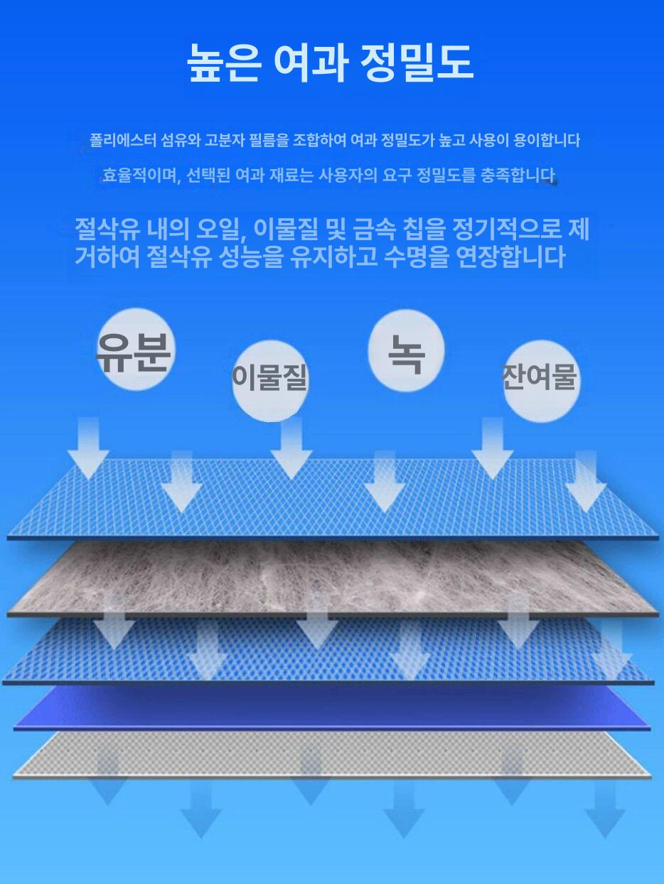산업용 여과지 절삭유 여과포 거름 방진 메쉬 필터지 정화 공업용 - 상세 이미지 4