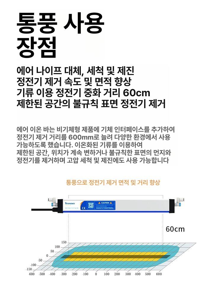이오나이저 제거장치 정전기 이온블로워 제전기 산업용 공장 정화 - 상세 이미지 4
