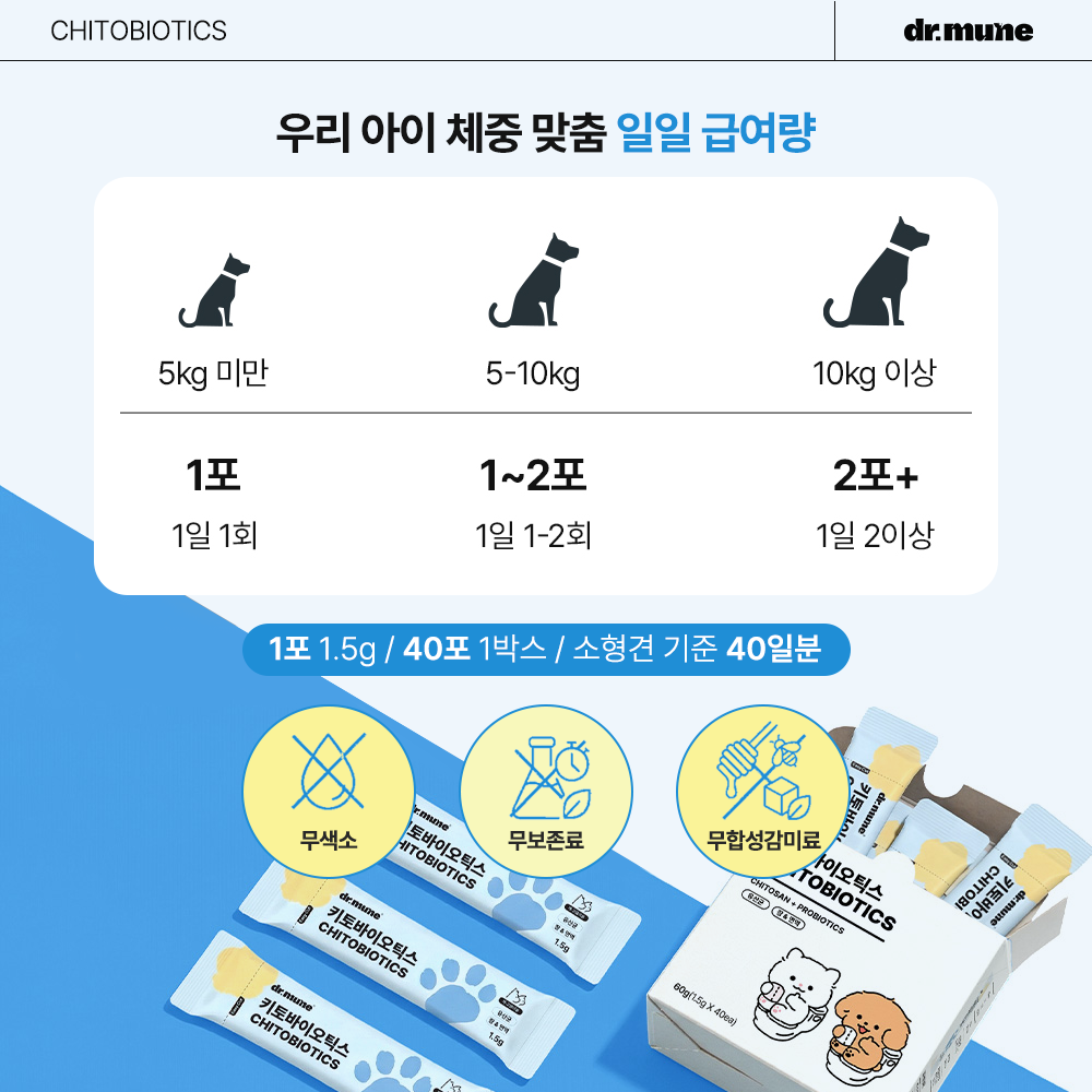 닥터뮨 키토바이오틱스 강아지 고양이 유산균 영양제 장&면역 프로바이오틱스 40p 이미지 6