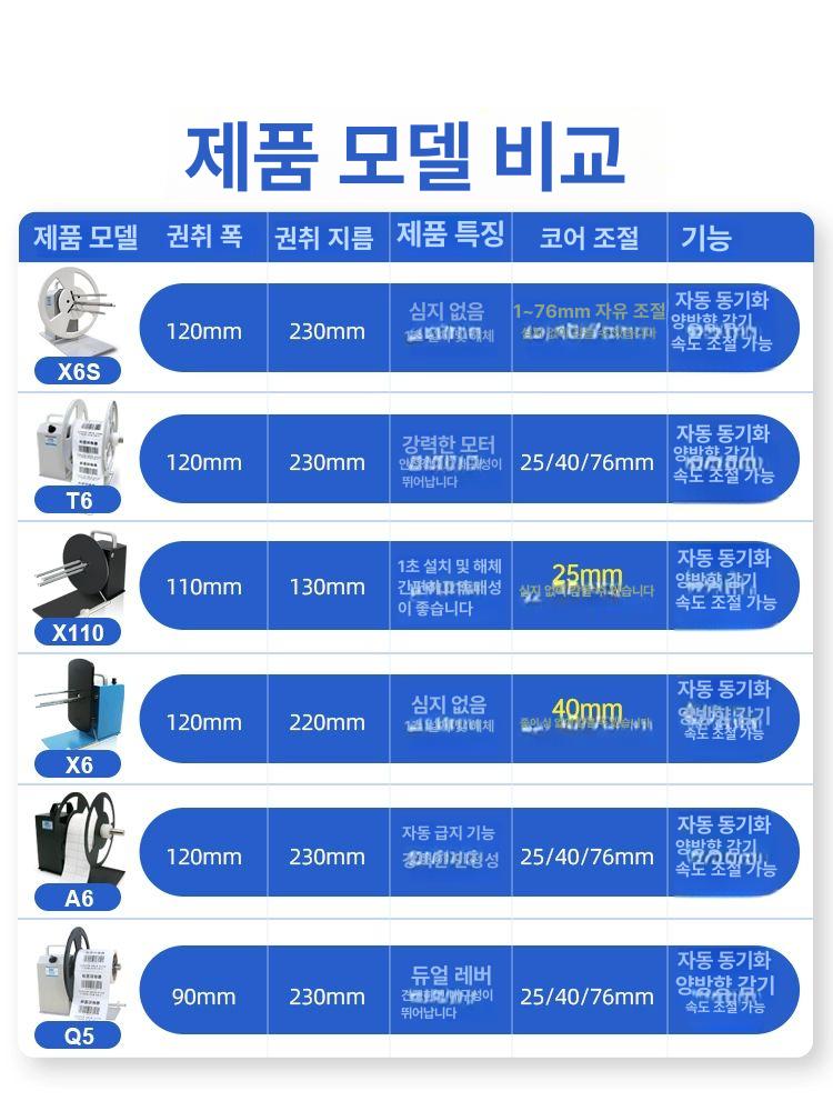 송장 분리기 택배 라벨 떼기 스티커 제거기 바코드 필링 라벨지 - 상세 이미지 5