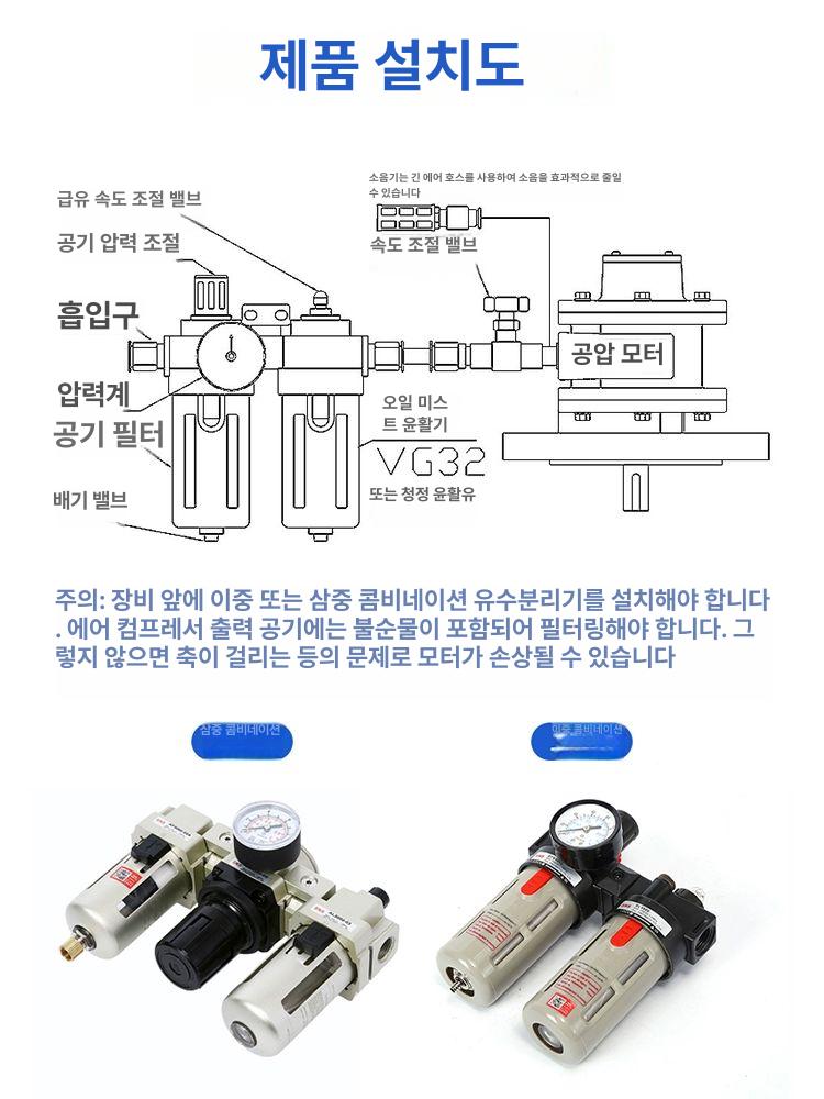 공압 모터 에어 감속기 블레이드 다기능 토크 샤프트 방폭형 - 상세 이미지 4