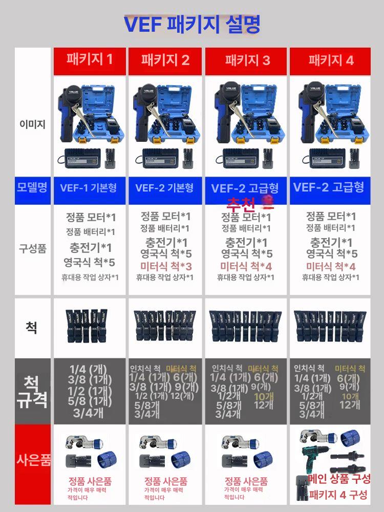 전동 확관기 충전식 동파이프 튜브 사라기 VEF-2 VEF-1 관확장 - 상세 이미지 4